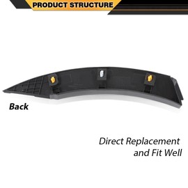 ANDPLAY Left Rear Fender Molding Wheel Flare Garnish Compatible With Hyundai Santa Fe Sport 2.0L&2.4L US 2013-2018, 87741 4Z000 877414Z000