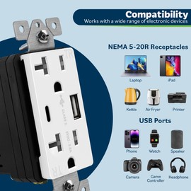 TOPGREENER Toma USB de 20 amperios, toma de cargador de pared USB tipo C, receptáculo resistente a manipulaciones de 20 A con 2 puertos de carga USB, placa de pared incluida, TU22036AC-W-2PCS, blanco, paquete de 2