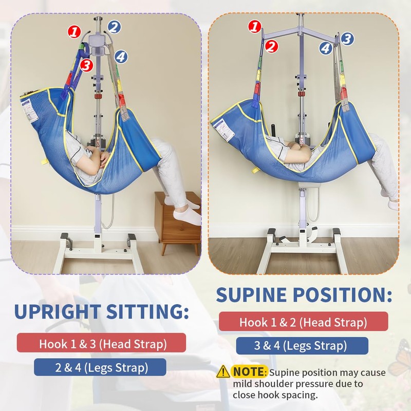 EZ Assistive Universal Full Body Patient Lift Sling, Patient Lift