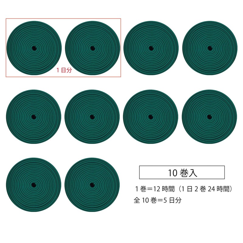 Kameyama Five Jojo Incense Sticks with String 10 Rolls, Approx.