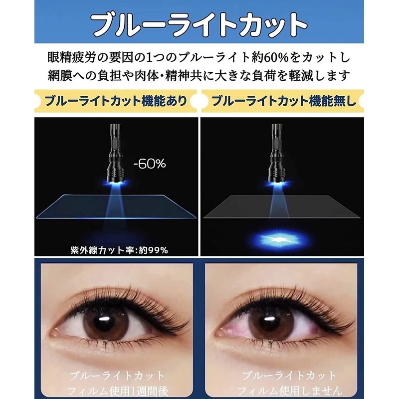 14 Inch 16:9 Compatible Blue Light Cut Film [9H High