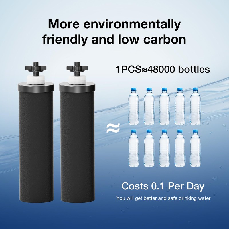 Joypur NSF/ANSI 42&372 Certified Replacement Filter Elements,Replacement for Berkey® BB9-2®