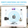 Temperature Humidity Monitor Wifi Portable Support for TUYA Hygrometer Thermometer