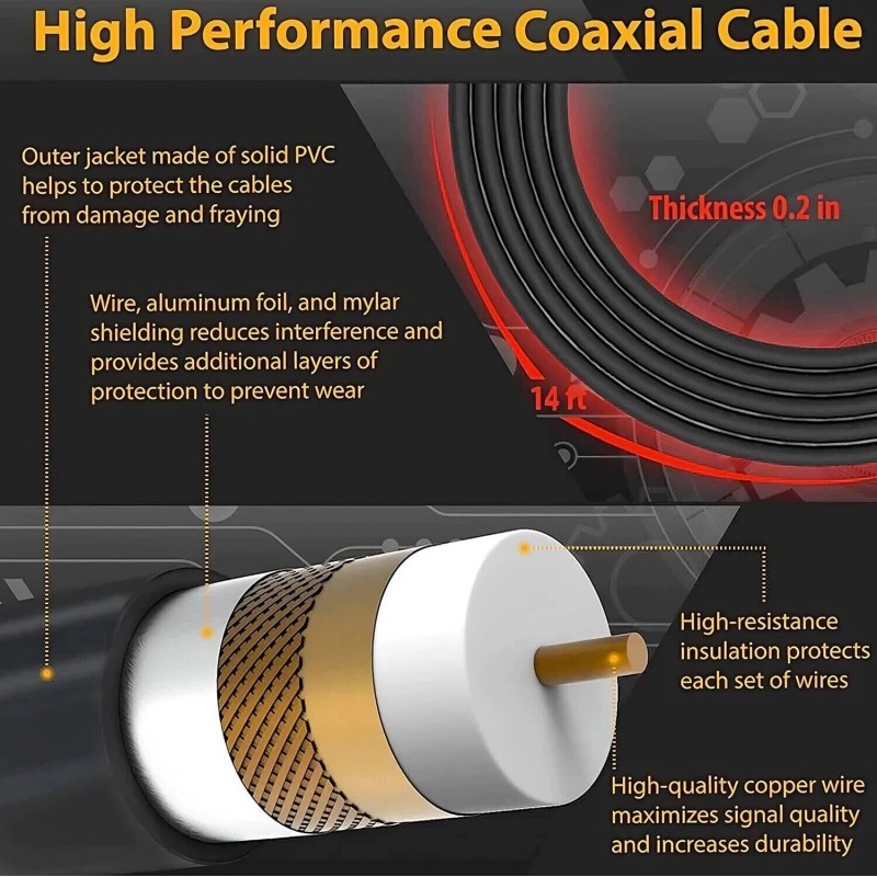 For Channel Master, For Five Star Amplified Omni Directional HDTV