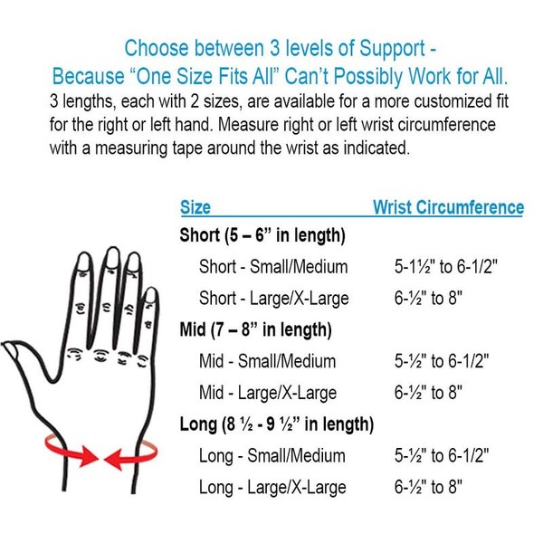 Comfort Cool Thumb Spica Brace, Available in 3 Wrist Splint Lengths. Moldable Rigid Thermoplastic Support Stay Fits Right or Left Hand. Arthritis, Tendinitis, Sprains, Dislocations. Short-LG/X-LG