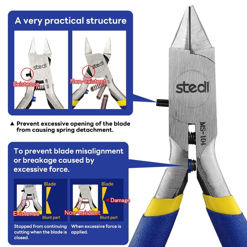 stedi 4.7 Inch Model Pliers, with Ultra Thin Single-Edge and