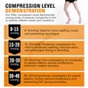 Doc Miller Thigh High Compression Socks - Open Toe, 20-30mmHg