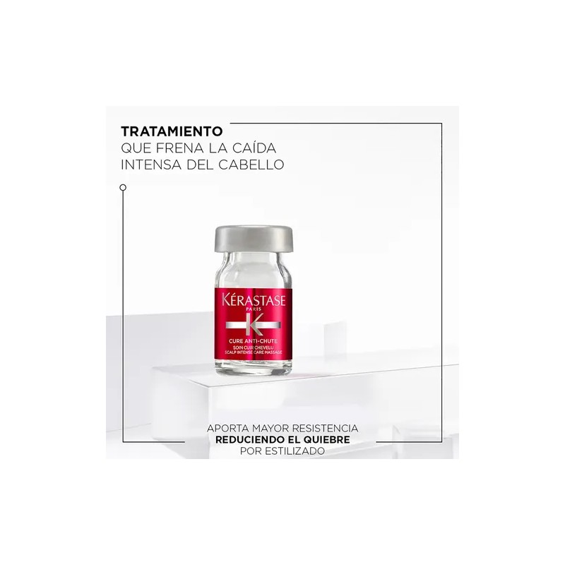 42 Unidosis Aminexil Krastase Contra La Cada Del Cabello