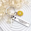 Sjcmbxxs Christian Bible Verse Gifts Keychain Inspirational Scripture Keychains with