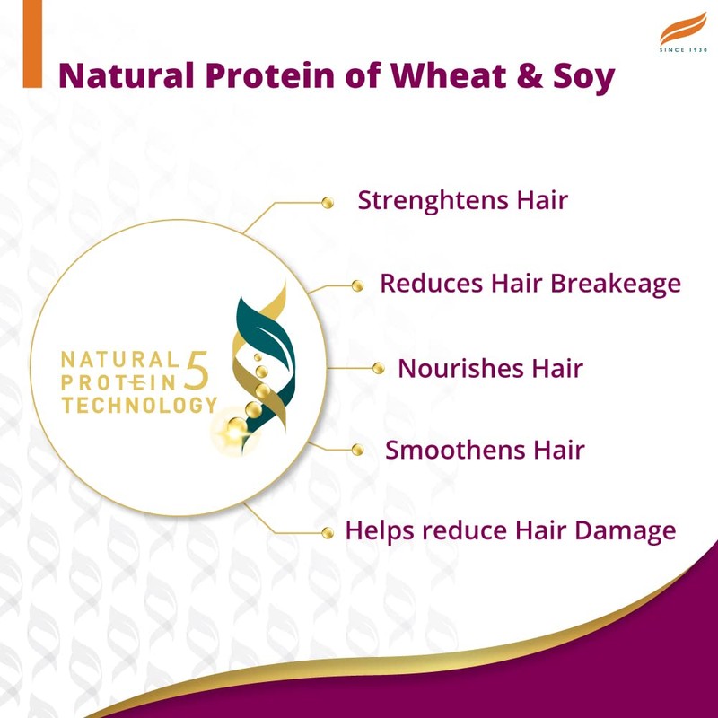 Himalaya Herbals Anti-Hair Fall Shampoo (Prevents Hair Breakage) All Hair