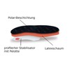 FabaCare Winter Orthopaedic Insoles, Extra Warm Fleece Against Cold, Pad,