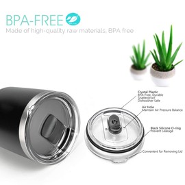 Tumbler Lid for YETI Rambler Cup, ALIENSX Spillproof Replacement Cover with Magnetic Spill Proof Slider for Yeti Ozark Old RTIC Rambler BPA Free (20OZ-1pcs)