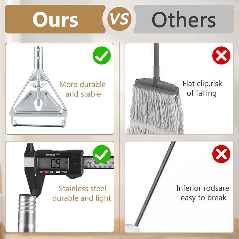Mop Handle Commercial Heavy Duty, 59-Inch Stainless Steel Adjustable Industrial