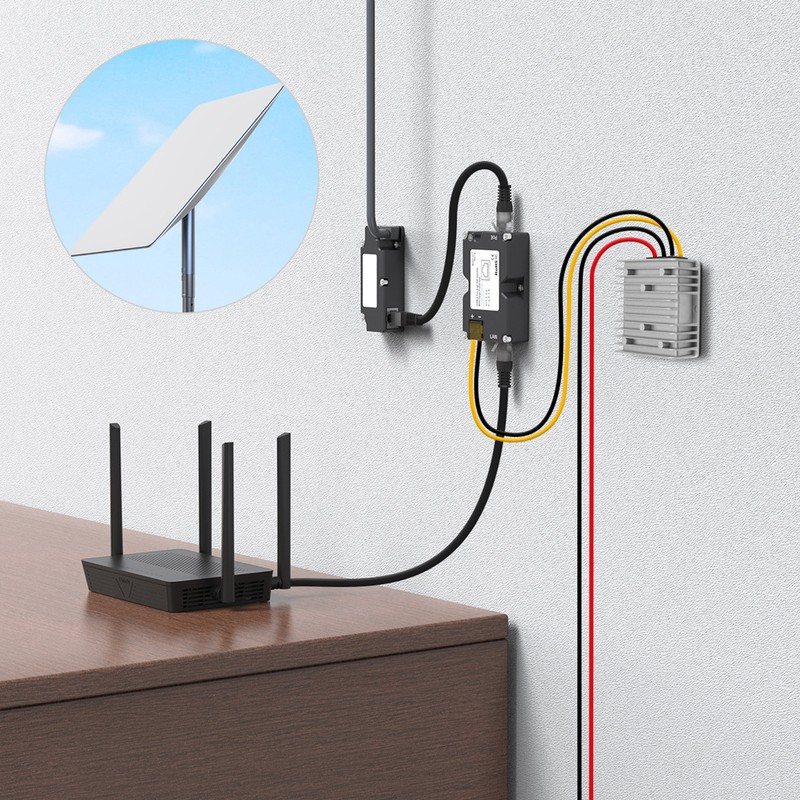 Power Over Ethernet Injector 150W Gigabit Passive Power Over Ethernet