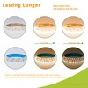 JOYLIT 24V LED Strip Lights 16.4FT/5M 2700K Warm White 9500LM