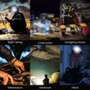 Yongkist Superbright Mining Light,Underground Mining Headlamp Coon Hunting Lights Waterproof