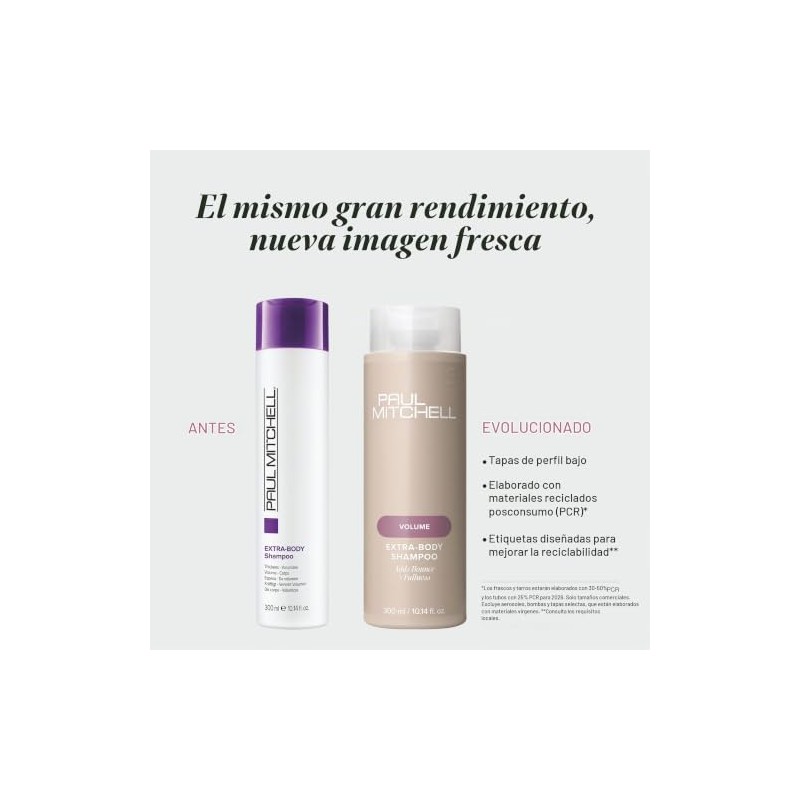 Paul Mitchell Extra-Body Shampoo