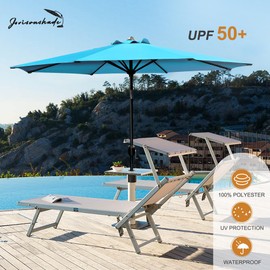 JOVISUNSHADE 7.5FT Patio Umbrella with Push Button Tilt and Crank, Outdoor Umbrella Patio Table Umbrella 8 Sturdy Ribs UV Protection Waterproof for Pool, Porch, Garden, Deck, Backyard. (Sky Blue)
