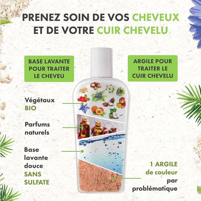 Shampooing bio anti chute 250 ml