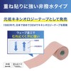 Nitreat Kinesiology Tape, NK-75, Width 3.0 inches (75 mm) x