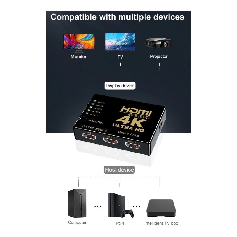Switch Hub Hdmi 4k 5 A 1 Para Pc Consolas