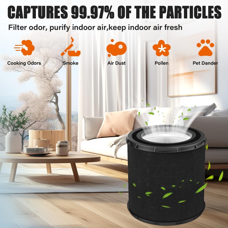 FLT4700 HEPA Replacement Filter M Compatible with Germ Guardian Air