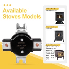 Adviace 80683 High Temp Limit Switch for Breckwell P1000 Big E, P20, P22 Pellet Stoves, Ashley APC4000, and US Stove 5040 Pellet Heater, Replaces C-E-090-21, Thermodisc Safety Snap Switch.