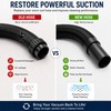 JIEPRO Replacement Hose Compatible with Bissell 2252 2316 2256 2254