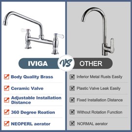 iVIGA Commercial Sink Faucet with 12” Swivel Spout & Supply Lines, 8" Center Deck Mount Kitchen Faucet, Dual Handles Brass Utility Sink Faucet for Laundry Room Restaurant Compartment Sink, Polish