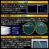 Hakuba LCD Protection Film for MarkII Canon IXY 130 Air