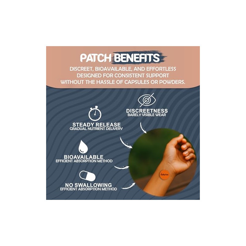 Bone Support Patches with Calcium, Magnesium & Zinc | 60