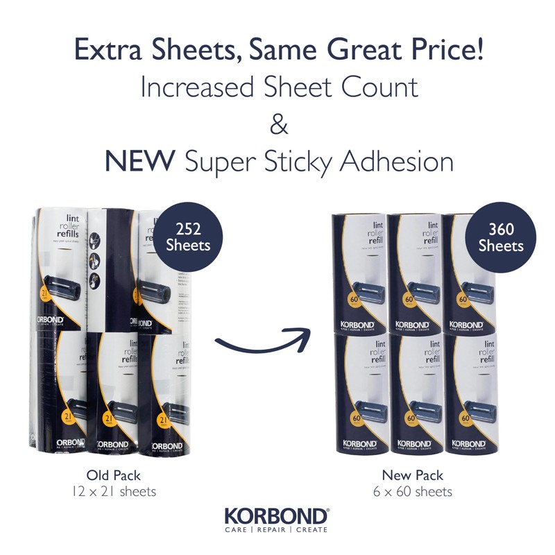 Korbond Lint Roller and Refill Set - 451 Sheets -