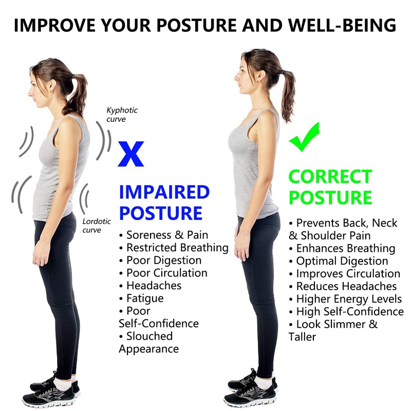 Back Straightener, Posture Trainer Posture Corrector for Men and Women,