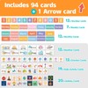 Jenlan My Daily Calendar Pocket Chart ‑ All About Today