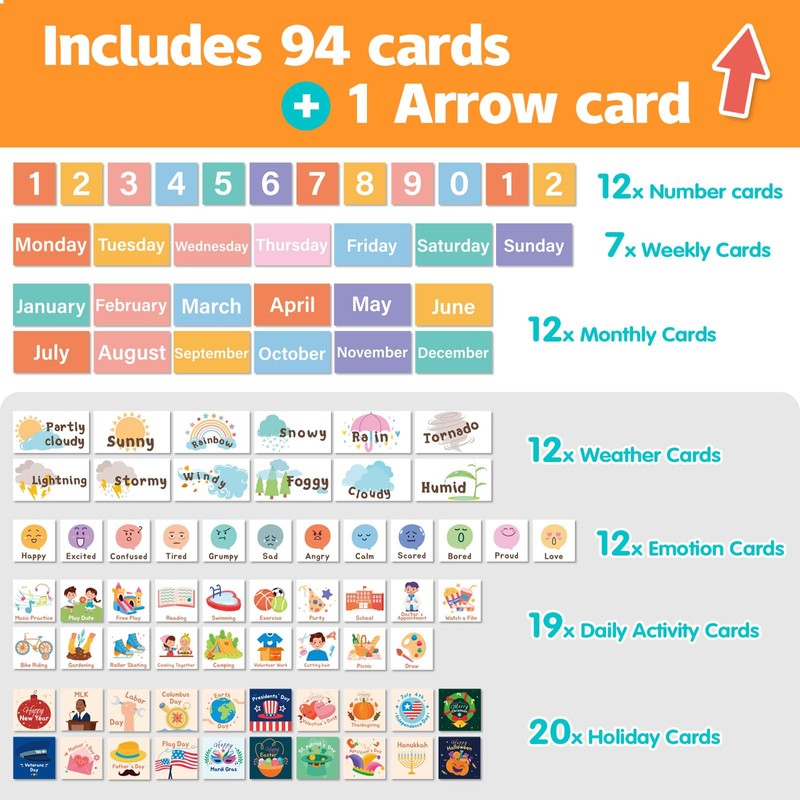 Jenlan My Daily Calendar Pocket Chart ‑ All About Today