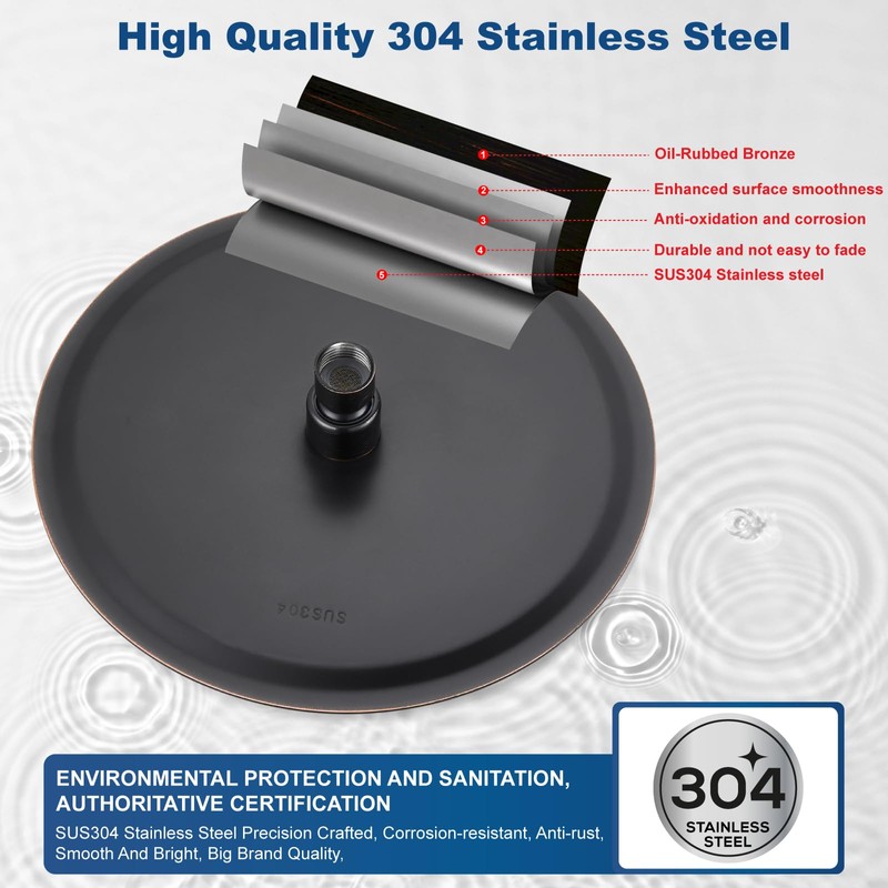 Midanya Round Rainfall Shower Head High Pressure Stainless Steel Waterfall