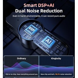 Kinglucky Kinglucky 2 Pcs Lavalier Mini Microphone for iPhone iPad Android Professional Noise Cancelling [360 Pick Up] Wireless Lavalier Microphone for Video Recording, Interview, YouTube, Live Streaming