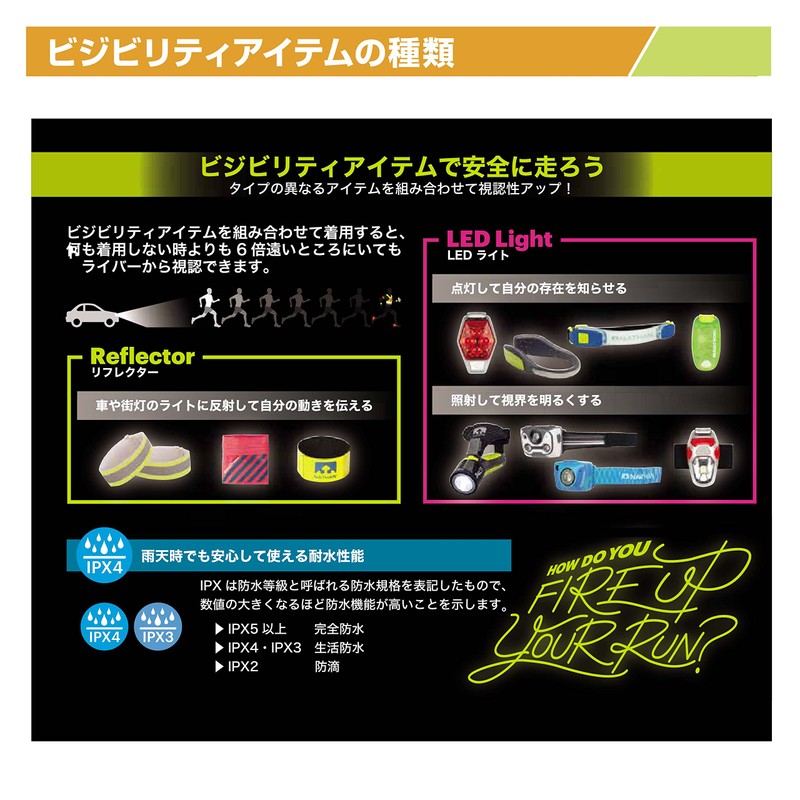 Nathan Ankleband (1-Pair), Hi-Viz Yellow