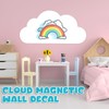 Zonon Cloud Magnetic Wallpaper Cloud Wall Decals 39.3" x 21.6"