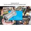 Door Eye Hole Camera 2 Way Talk Motion Detection HD