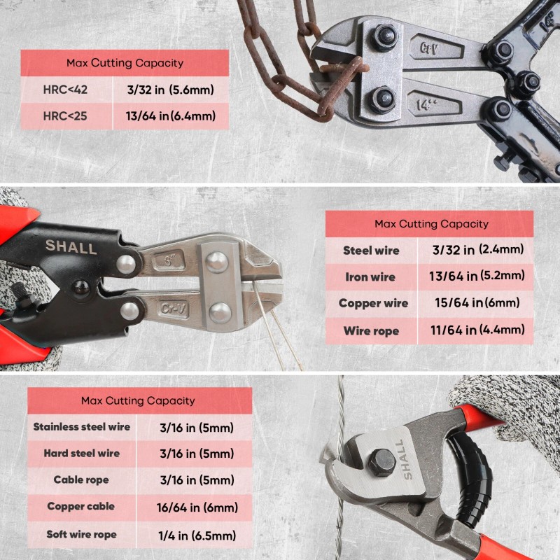 Cutters SHALL Bolt Cutters,14" Heavy Duty Bolt Cutter,8" Bolt Cutter