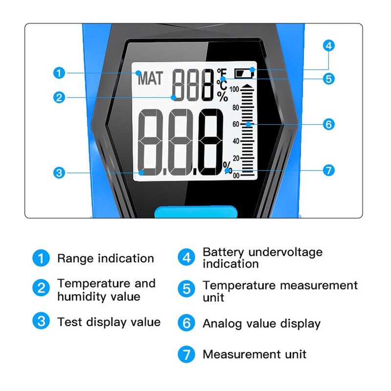 Handheld Moisture Meter LCD Display Digital Moisture Tester for Wood
