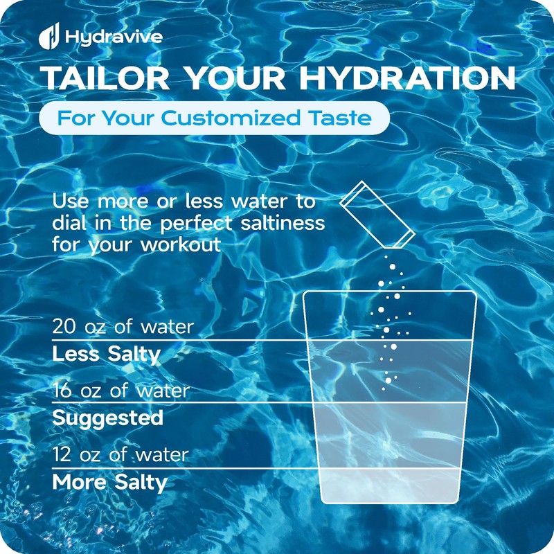 Hydravive Electrolyte Powder Packets Sugar Free Liquid Daily IV Drink