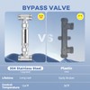 Crispaire Crispaire 304 Stainless Steel Bypass Valve for Instant Hot
