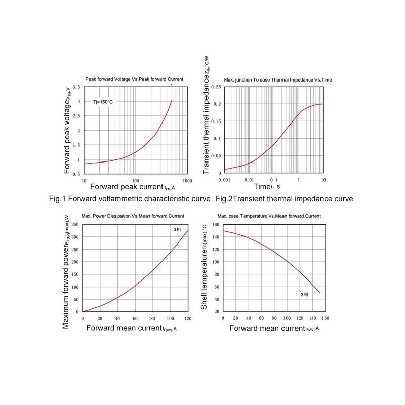 MDS100A 1600V Diode 3-Phase Rectifier Large Power Bridge Rectifier 600~1600V
