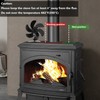 Wood Stove Fan 6 Blades Heat Powered Burning Fireplace Fan
