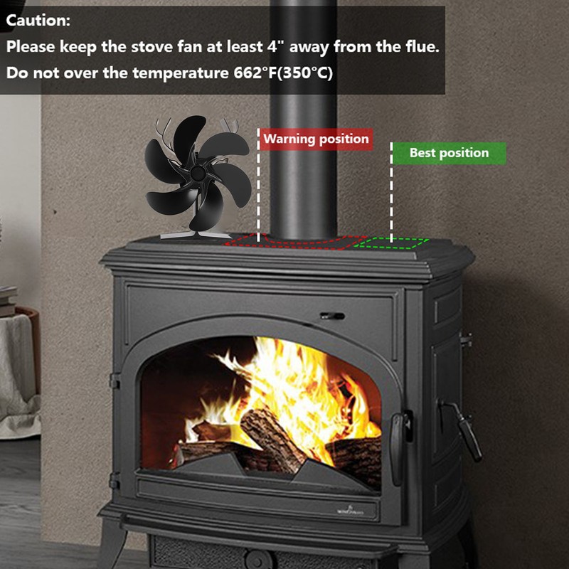 Wood Stove Fan 6 Blades Heat Powered Burning Fireplace Fan