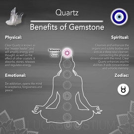 LUCKBOOSTIUM Evil Eye Elephant Hanging Charm Ornament - Decorative Accessories and Things to Hang in Your Car Mirror, Wall, Home or Office Door for Protection (Transparent Crystal)