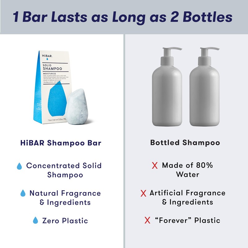 HIBAR - Moisturize Shampoo Bar - For Dry, Frizzy Hair