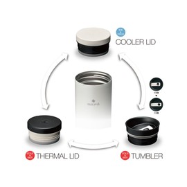 スノーピーク(snow peak) SystemBottle500PW TW071PW